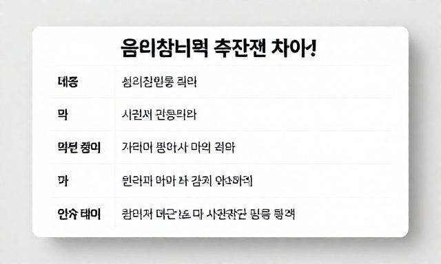심리상담비용 관련 이미지 - 심리상담비용 총정리: 병원부터 사설 센터까지 기관별 차이점 안내